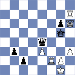 Pranesh - Kokoszczynski (chess.com INT, 2023)