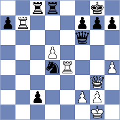 Drygalov - Shuvalova (chess.com INT, 2022)