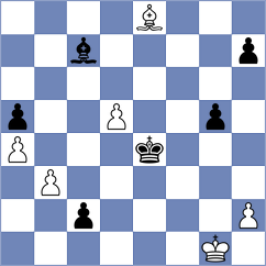 Zaichenko - Melikhov (chess.com INT, 2023)