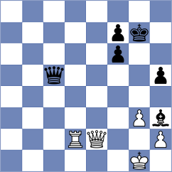 Praggnanandhaa - Giri (chess.com INT, 2025)