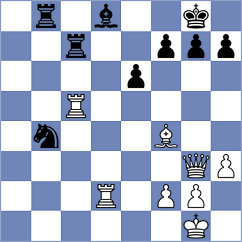 Hartikainen - Quirke (chess.com INT, 2023)