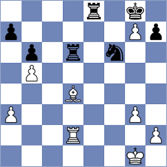 Zwardon - Banawa (Chess.com INT, 2018)