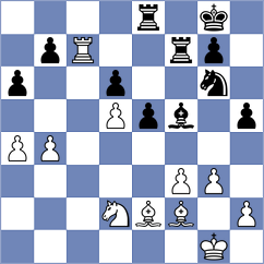 Kuchava - Yeritsyan (chess.com INT, 2023)