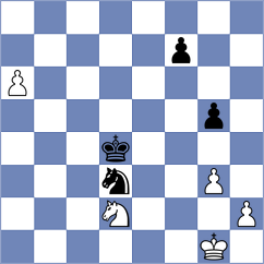 Eynullayev - Aarav (chess.com INT, 2023)