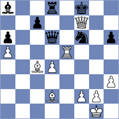 Naroditsky - Kokoszczynski (chess.com INT, 2023)