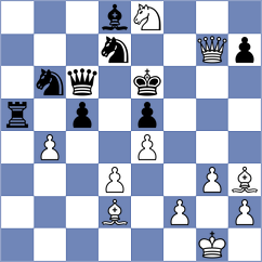 Ashraf - Jaskolka (chess.com INT, 2023)