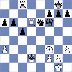 Porat - Bornholdt (chess.com INT, 2023)