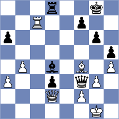 Zarubitski - Gvanceladze (chess.com INT, 2022)