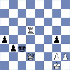 Bernadskiy - Madaminov (Chess.com INT, 2021)
