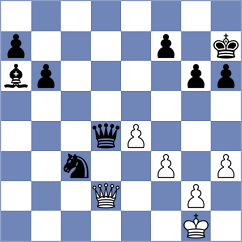 Castillo Pena - Simonovic (chess.com INT, 2023)