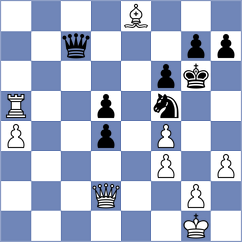 Dubnevych - Davidson (chess.com INT, 2023)