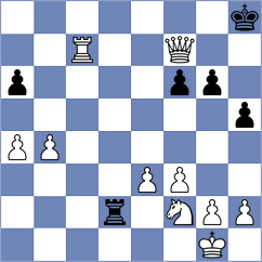 Leiva - Curtis (chess.com INT, 2022)