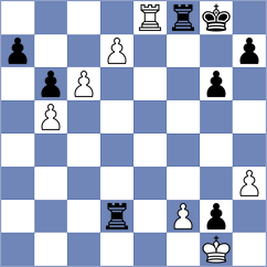 Yuan - Chernobay (chess.com INT, 2022)