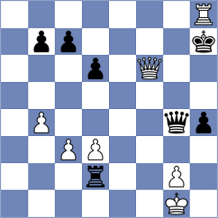 Erigaisi - Piliposyan (Chess.com INT, 2020)