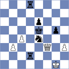 Chernomordik - Batbold (chess.com INT, 2021)