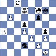 Miles - Kramnik (London, 1995)