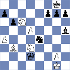 Yeritsyan - Samarth (chess.com INT, 2023)