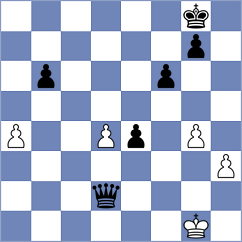 Mazibuko - Bashirli (chess.com INT, 2023)