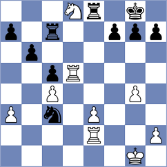 Korobov - Sarana (chess.com INT, 2023)