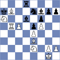 Mizzi - Skotheim (chess.com INT, 2024)