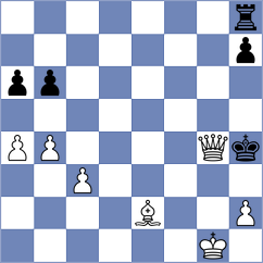 Jaskolka - Bashkansky (chess.com INT, 2023)