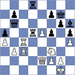 Alberto - Rangel (chess.com INT, 2023)