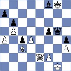 Kostiukov - Ambartsumova (chess.com INT, 2023)