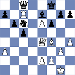 Unuk - Goryachkina (Chess.com INT, 2020)