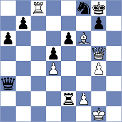 Mammadzada - Turutin (chess.com INT, 2022)