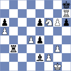 Weetik - Valle Luis (chess.com INT, 2023)