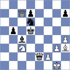 Andreikin - Bodnar (Chess.com INT, 2021)