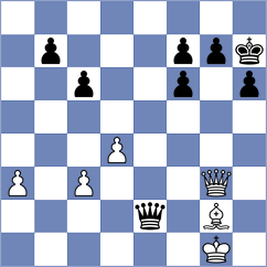 Ozates - Roque Sola (chess.com INT, 2022)