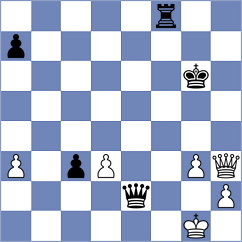 Blohberger - Koutlas (chess.com INT, 2021)