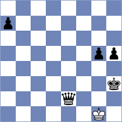 Chorfen - Arkadan (Chess.com INT, 2021)