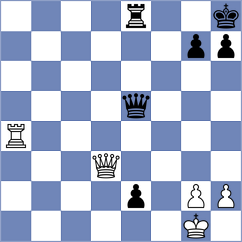 Murthy - Kuderinov (Chess.com INT, 2020)
