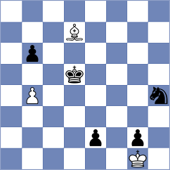 Skliarov - Turzo (chess.com INT, 2024)