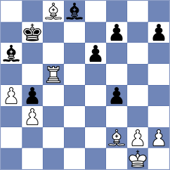 Bernotas - Toncheva (Chess.com INT, 2019)