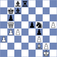 Masruri - Leon Oquendo (chess.com INT, 2023)