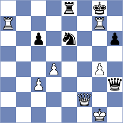 Manelyuk - Ward (chess.com INT, 2022)