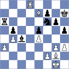 Yu - Souza Dos Santos (Chess.com INT, 2020)