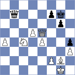 Najdin - Blanco Gramajo (Chess.com INT, 2020)