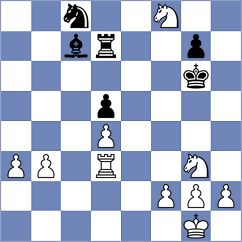 Khamdamova - Rodriguez Fontecha (chess.com INT, 2023)