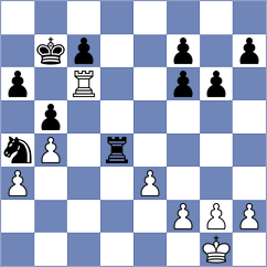 Lohani - Pinheiro (chess.com INT, 2022)