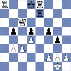 Winkels - Ladan (chess.com INT, 2022)