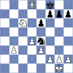 Miszler - Marcinczyk (chess.com INT, 2022)