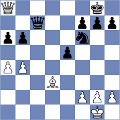 Guerra Tulcan - Papayan (chess.com INT, 2023)
