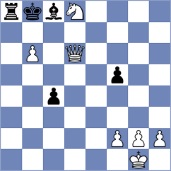 Harika - Salinas Herrera (chess.com INT, 2022)