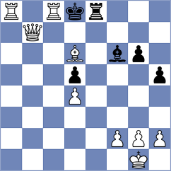 Wagh - Renjith (chess.com INT, 2023)