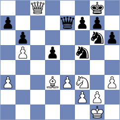 Flynn - Yedidia (chess.com INT, 2022)