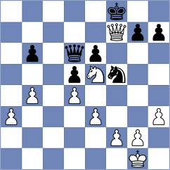 Jaskolka - Rios Escobar (chess.com INT, 2023)